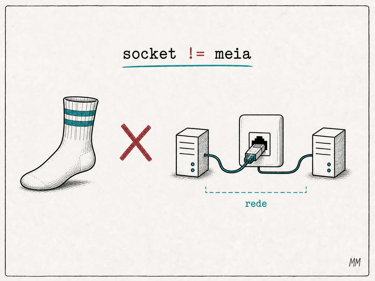 Ilustração com o trocadilho socket não é meia: uma meia de tênis aparece separada por um X de dois servidores conectados por um socket de rede.